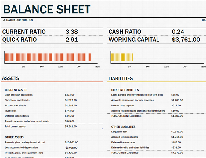 new balance sheet format in excel free download